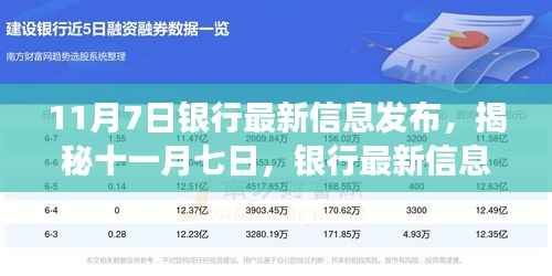 揭秘银行最新信息发布背后的故事与深远影响,十一月七日深度解析