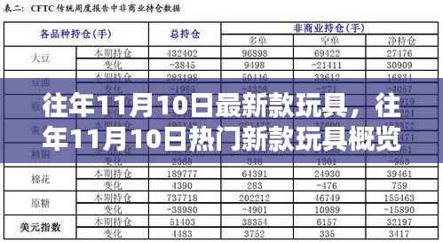 张牙舞爪 第27页