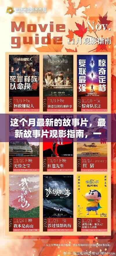 风驰电掣 第5页