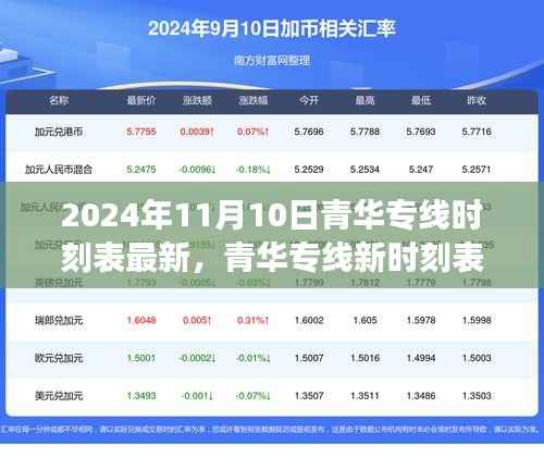 青华专线新时刻表启航,铸就自信与成就,开启励志之旅(2024年11月10日最新)