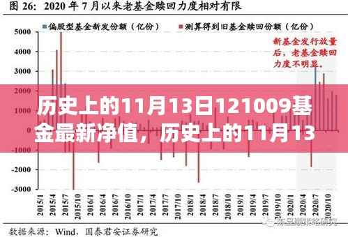 走马观花 第22页