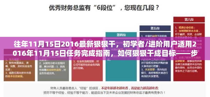 步步为赢,2016年11月任务完成指南——初学者到进阶用户的狠狠干策略