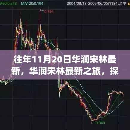 心急如焚 第16页