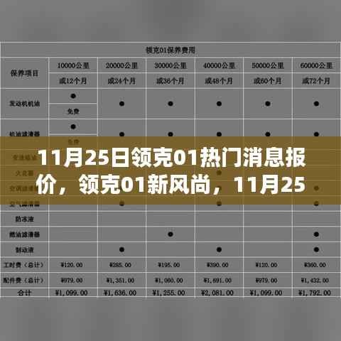 领克01新风尚,惊喜与温馨相伴的日子,最新报价与资讯一网打尽!