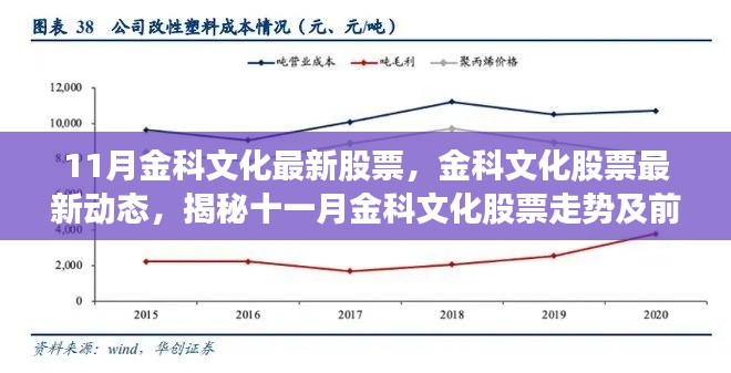 眉飞色舞 第3页