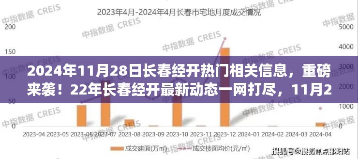 2024年11月28日长春经开热门信息解析，最新动态一网打尽