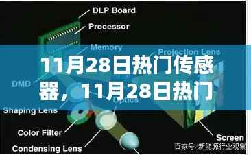 悠然自得 第13页
