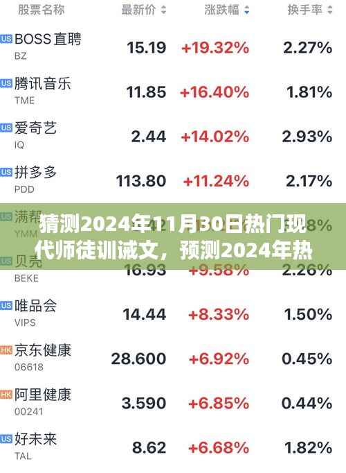 2024年现代师徒训诫文趋势预测，热门内容与未来走向
