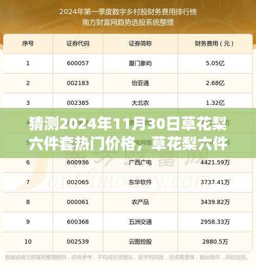 悠然自得 第12页