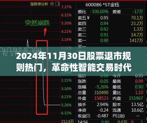 揭秘股票退市规则下的高科技产品新纪元，智能交易时代的革命性变革（2024年股票退市规则热点解析）