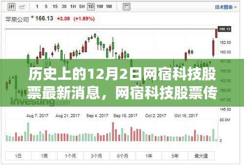 心急如焚 第6页