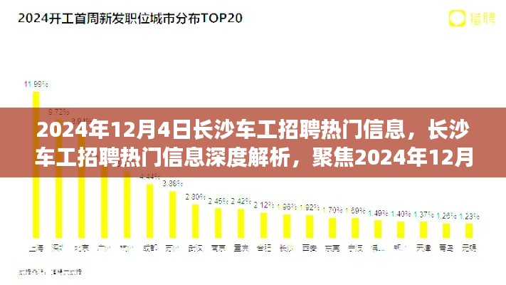 2024年12月4日长沙车工招聘热门信息解析与深度探讨