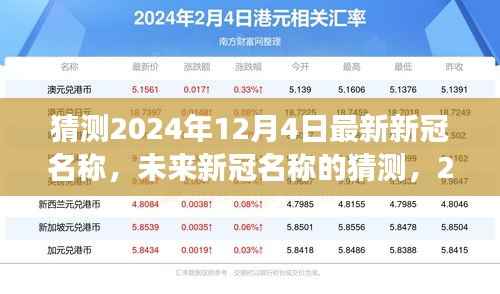 未来新冠名称预测,以2024年视角看待的2024年12月最新新冠名称猜测