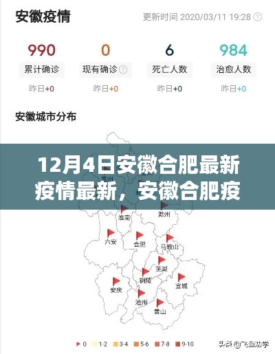 12月4日安徽合肥最新疫情最新,安徽合肥疫情现状解析,某某观点探讨与深度分析