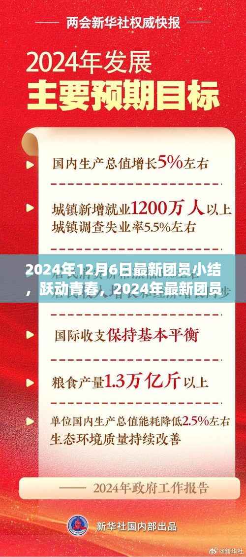 跃动青春,自信与成就之旅——最新团员小结回顾与展望(2024年)