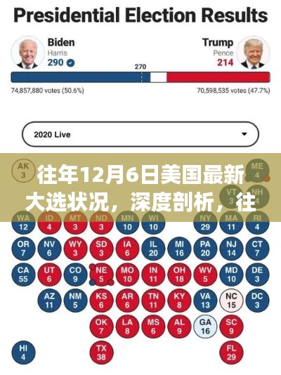 往年12月6日美国最新大选状况,深度剖析,往年12月6日美国最新大选状况及其影响