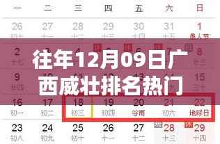 历年12月09日广西威壮荣登热门榜单,重温辉煌时刻