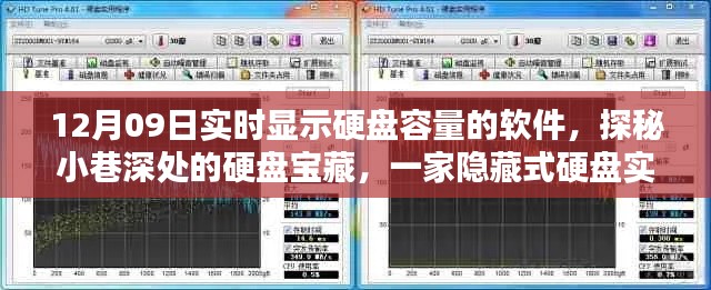 探秘小巷深处的神秘店铺,实时显示硬盘容量的宝藏软件揭秘