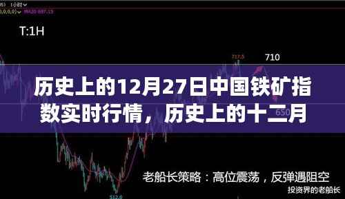 中国铁矿指数实时行情回顾与影响分析,十二月二十七日的历史行情分析
