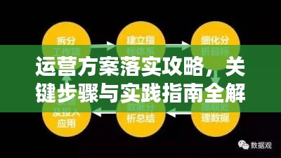 运营方案落实攻略,关键步骤与实践指南全解析!