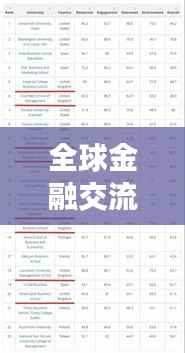 全球金融交流平台排名榜单揭晓！