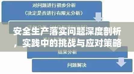 安全生产落实问题深度剖析,实践中的挑战与应对策略