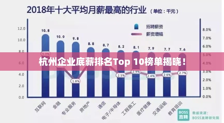 衣无二彩