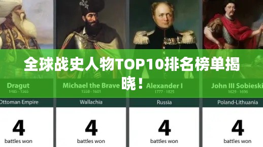 全球战史人物TOP10排名榜单揭晓!