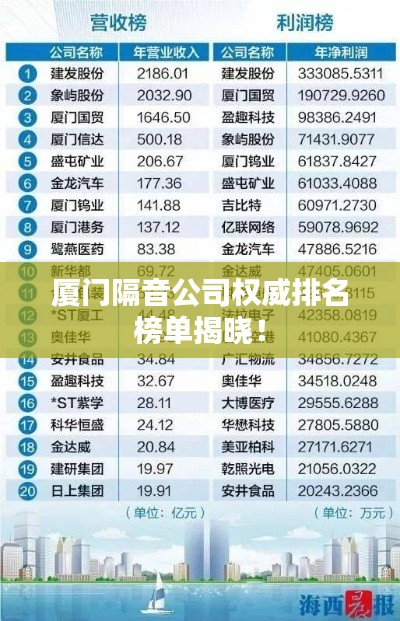 厦门隔音公司权威排名榜单揭晓！