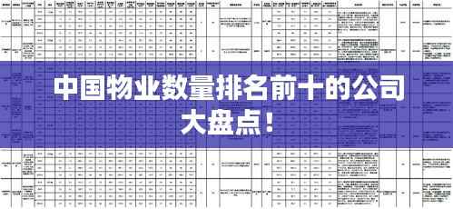 中国物业数量排名前十的公司大盘点！