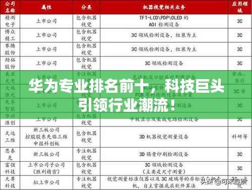 华为专业排名前十,科技巨头引领行业潮流!