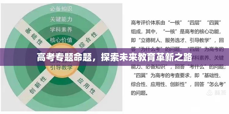 高考专题命题,探索未来教育革新之路