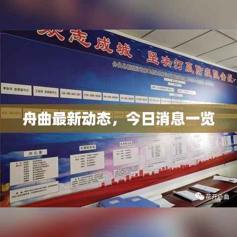 贵农贱商 第2页