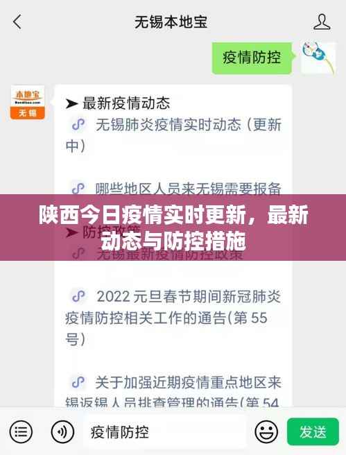 陕西今日疫情实时更新,最新动态与防控措施