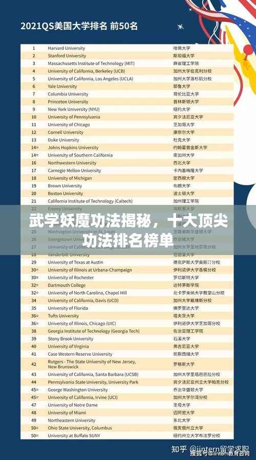 武学妖魔功法揭秘,十大顶尖功法排名榜单