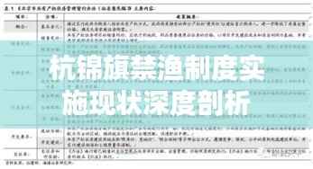 杭锦旗禁渔制度实施现状深度剖析