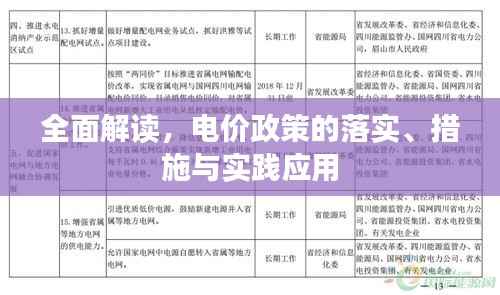 全面解读，电价政策的落实、措施与实践应用
