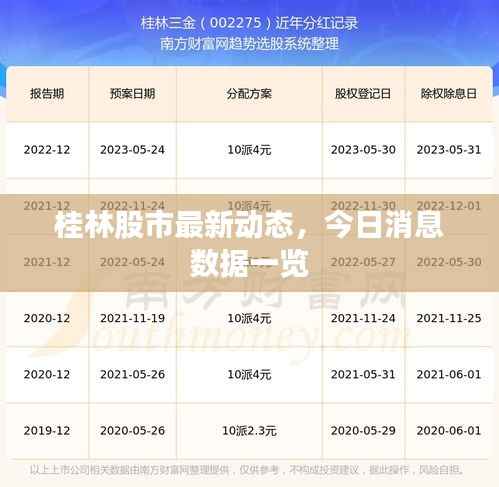 虎视眈眈 第2页