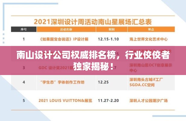 南山设计公司权威排名榜,行业佼佼者独家揭秘!