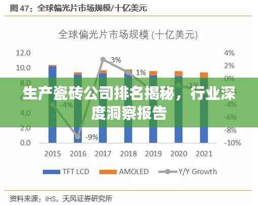 生产瓷砖公司排名揭秘,行业深度洞察报告