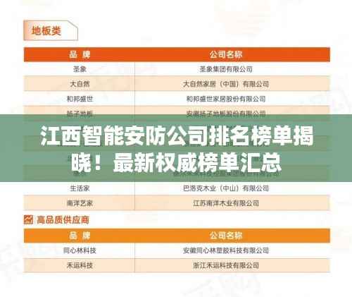 江西智能安防公司排名榜单揭晓！最新权威榜单汇总